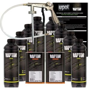 raptor paint